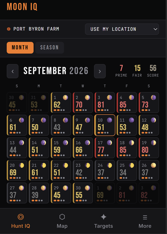 Moon IQ &mdash; a month of daily movement scores for Port Byron Farm, each day showing its score, moon phase and a four-dot confidence rating, with prime and fair day counts for the month